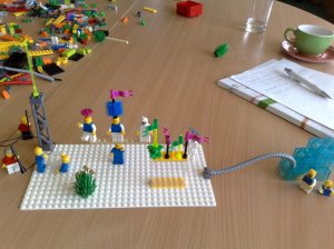 How I operate in my role - In Lego!